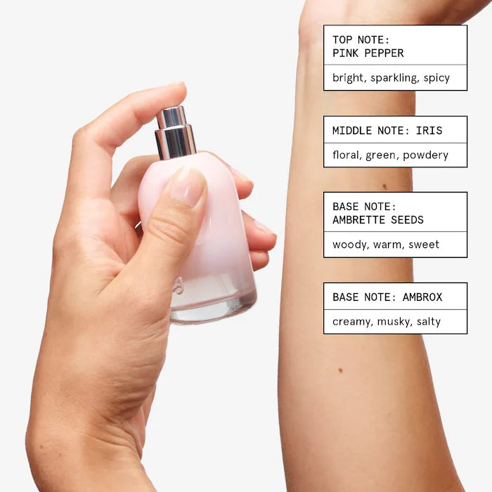 Glossier You